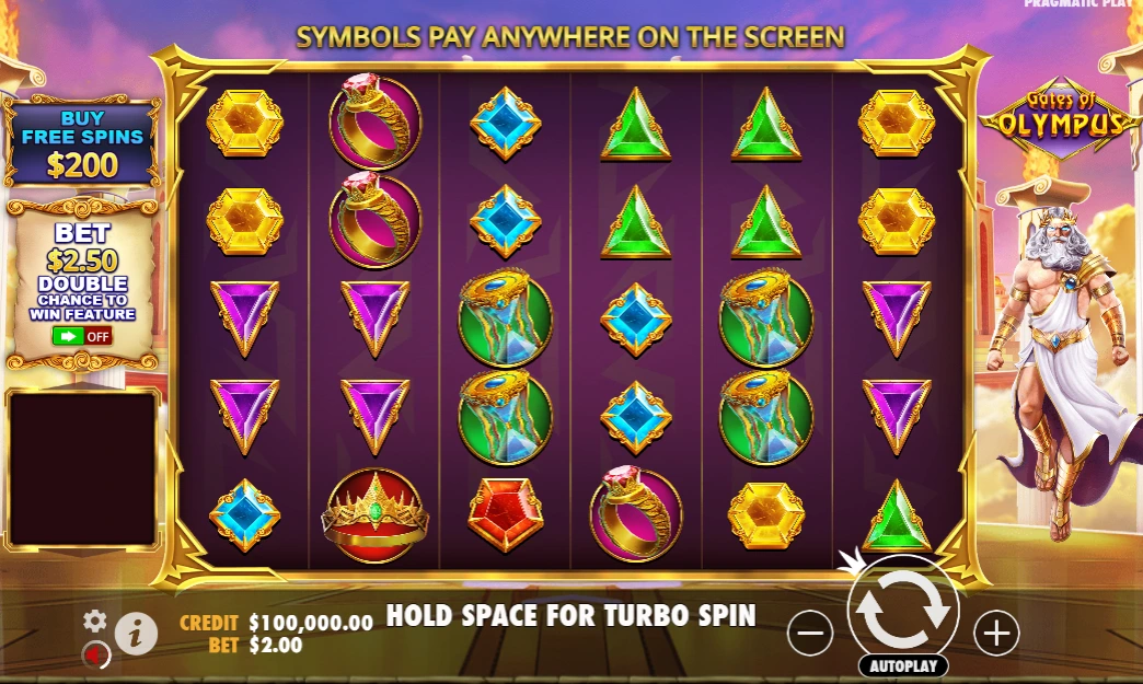 gates of olympus slot
